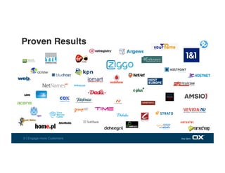 Proven Results!
| Engage more Customers
AllerMedia
LOHI
3
 