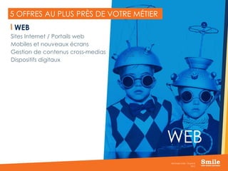 11
5 OFFRES AU PLUS PRÈS DE VOTRE MÉTIER
2015
Séminaire Smile - Drupal 8
WEB
Sites Internet / Portails web
Mobiles et nouveaux écrans
Gestion de contenus cross-medias
Dispositifs digitaux
WEB
 