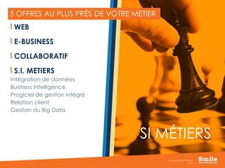14
5 OFFRES AU PLUS PRÈS DE VOTRE METIER
2015
Séminaire Smile - Drupal 8
WEB
E-BUSINESS
COLLABORATIF
S.I. METIERS
Intégration de données
Business Intelligence
Progiciel de gestion intégré
Relation client
Gestion du Big Data
SI MÉTIERS
 