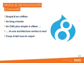 19
DRUPAL 8: LES NOUVEAUTÉS
Drupal 8 en chiffres
Un long chemin
Un CMS plus simple à utiliser …
… et une architecture remise à neuf
Coup d’œil sous le capot
2015
Séminaire Smile - Drupal 8
SOMMAIRE
 