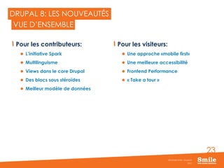23
DRUPAL 8: LES NOUVEAUTÉS
Pour les contributeurs:
 L’initiative Spark
 Multilinguisme
 Views dans le core Drupal
 Des blocs sous stéroïdes
 Meilleur modèle de données
Pour les visiteurs:
 Une approche «mobile first»
 Une meilleure accessibilité
 Frontend Performance
 « Take a tour »
2015
Séminaire Smile - Drupal 8
VUE D’ENSEMBLE
 