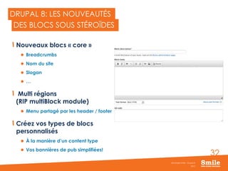 32
DRUPAL 8: LES NOUVEAUTÉS
Nouveaux blocs « core »
 Breadcrumbs
 Nom du site
 Slogan
 …
Multi régions
(RIP multiBlock module)
 Menu partagé par les header / footer
Créez vos types de blocs
personnalisés
 À la manière d’un content type
 Vos bannières de pub simplifiées!
2015
Séminaire Smile - Drupal 8
DES BLOCS SOUS STÉROÏDES
 