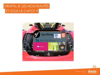 38
DRUPAL 8: LES NOUVEAUTÉS
2015
Séminaire Smile - Drupal 8
ET SOUS LE CAPOT ?
 