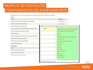 51
DRUPAL 8: LES NOUVEAUTÉS
2015
Séminaire Smile - Drupal 8
CONFIGURATIONS DES ENVIRONNEMENTS
 