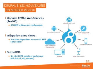 53
DRUPAL 8: LES NOUVEAUTÉS
Modules RESTful Web Services
(RestWS)
 API REST entièrement configurable
Intégration avec views !
 Vos listes disponibles via une API REST
sans coder!
GuzzleHTTP
 Un client HTTP simple et performant
(RIP drupal_http_request)
2015
Séminaire Smile - Drupal 8
UN MOTEUR RESTFUL
 