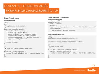 57
DRUPAL 8: LES NOUVEAUTÉS
2015
Séminaire Smile - Drupal 8
EXEMPLE DE CHANGEMENT D’API
 