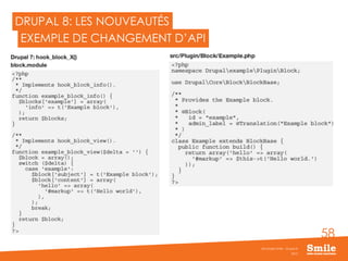 58
DRUPAL 8: LES NOUVEAUTÉS
2015
Séminaire Smile - Drupal 8
EXEMPLE DE CHANGEMENT D’API
 
