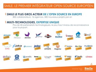 6
SMILE, LE PREMIER INTÉGRATEUR OPEN SOURCE EUROPÉEN
2015
Séminaire Smile - Drupal 8
SMILE LE PLUS GROS ACTEUR DE L’OPEN SOURCE EN EUROPE
800 collaborateurs, 16 agences, 300 nouveaux projets par an
MULTI-TECHNOLOGIES, EXPERTISE UNIQUE
Plus de 40 partenariats technologiques, le plus haut niveau de reconnaissance
pour la plupart.
 