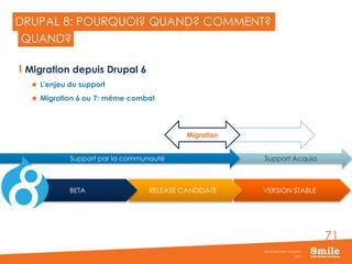 71
Migration depuis Drupal 6
 L'enjeu du support
 Migration 6 ou 7: même combat
Support AcquiaSupport par la communauté
DRUPAL 8: POURQUOI? QUAND? COMMENT?
2015
Séminaire Smile - Drupal 8
QUAND?
VERSION STABLERELEASE CANDIDATEBETA
Migration
 