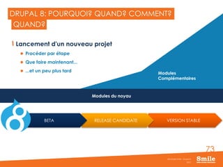 73
DRUPAL 8: POURQUOI? QUAND? COMMENT?
Lancement d'un nouveau projet
 Procéder par étape
 Que faire maintenant...
 ...et un peu plus tard
2015
Séminaire Smile - Drupal 8
QUAND?
Modules du noyau
Modules
Complémentaires
VERSION STABLERELEASE CANDIDATEBETA
 