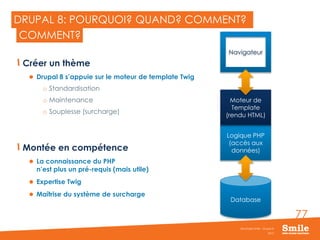 77
DRUPAL 8: POURQUOI? QUAND? COMMENT?
Créer un thème
 Drupal 8 s’appuie sur le moteur de template Twig
o Standardisation
o Maintenance
o Souplesse (surcharge)
Montée en compétence
 La connaissance du PHP
n’est plus un pré-requis (mais utile)
 Expertise Twig
 Maîtrise du système de surcharge
2015
Séminaire Smile - Drupal 8
COMMENT?
Database
Navigateur
Logique PHP
(accès aux
données)
Moteur de
Template
(rendu HTML)
 