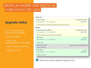 DRUPAL 8: MIGRER VERS DRUPAL 8?
Upgrade status
Pour chaque module
quatre états possibles:
• Non disponible
• Version de
développement disponible
• Version stable disponible
• Intégré au core
FAIRE UN ETAT DES LIEUX
2015
https://www.drupal.org/project/upgrade_status
 