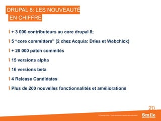 20
DRUPAL 8: LES NOUVEAUTÉS
+ 3 000 contributeurs au core drupal 8;
5 “core committers” (2 chez Acquia: Dries et Webchick)
+ 20 000 patch commités
15 versions alpha
16 versions beta
4 Release Candidates
Plus de 200 nouvelles fonctionnalités et améliorations
© Copyright Smile - Toute reproduction interdite sans autorisation
EN CHIFFRES
 