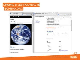 42
DRUPAL 8: LES NOUVEAUTÉS
© Copyright Smile - Toute reproduction interdite sans autorisation
SCHEMA.ORG
 