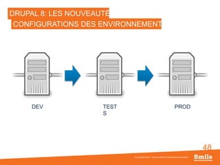 48
DRUPAL 8: LES NOUVEAUTÉS
© Copyright Smile - Toute reproduction interdite sans autorisation
CONFIGURATIONS DES ENVIRONNEMENTS
DEV PRODTEST
S
 