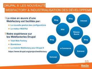 53
Extranet
DRUPAL 8: LES NOUVEAUTÉS
La mise en œuvre d’une
Webfactory est facilitée par:
 La nouvelle gestion des configurations
 Le moteur RESTful
Notre expérience sur
les Webfactories Drupal
 Total Web Factory
 Biomérieux
 Le module Webfactory pour Drupal 8
https://www.drupal.org/project/webfactory
© Copyright Smile - Toute reproduction interdite sans autorisation
WEBFACTORY & INDUSTRIALISATION DES DÉVELOPPEMEN
Blog
Blog
Blog
e-Commerce
Réseau
Social
Intranet
Wiki
Extranet
Blog
 