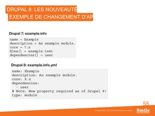 55
DRUPAL 8: LES NOUVEAUTÉS
© Copyright Smile - Toute reproduction interdite sans autorisation
EXEMPLE DE CHANGEMENT D’API
 