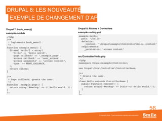 56
DRUPAL 8: LES NOUVEAUTÉS
© Copyright Smile - Toute reproduction interdite sans autorisation
EXEMPLE DE CHANGEMENT D’API
 