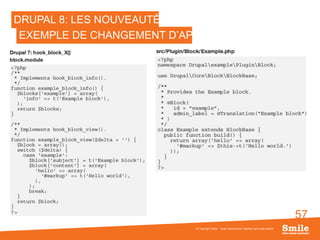 57
DRUPAL 8: LES NOUVEAUTÉS
© Copyright Smile - Toute reproduction interdite sans autorisation
EXEMPLE DE CHANGEMENT D’API
 