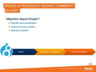 65
Migration depuis Drupal 7
 Planifier sans précipitation
 Choisir les bons modules
 Attendre Drupal 9?
VERSION STABLERELEASE CANDIDATEBETA
DRUPAL 8: POURQUOI? QUAND? COMMENT?
© Copyright Smile - Toute reproduction interdite sans autorisation
QUAND?
 