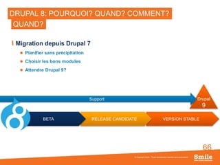 66
Drupal
9
Support
Migration depuis Drupal 7
 Planifier sans précipitation
 Choisir les bons modules
 Attendre Drupal 9?
VERSION STABLERELEASE CANDIDATEBETA
DRUPAL 8: POURQUOI? QUAND? COMMENT?
© Copyright Smile - Toute reproduction interdite sans autorisation
QUAND?
 