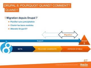 67
Drupal
9
Support
Migration depuis Drupal 7
 Planifier sans précipitation
 Choisir les bons modules
 Attendre Drupal 9?
VERSION STABLERELEASE CANDIDATEBETA
DRUPAL 8: POURQUOI? QUAND? COMMENT?
© Copyright Smile - Toute reproduction interdite sans autorisation
QUAND?
MigrationMigration
 