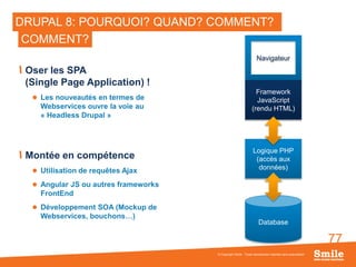 77
DRUPAL 8: POURQUOI? QUAND? COMMENT?
Oser les SPA
(Single Page Application) !
 Les nouveautés en termes de
Webservices ouvre la voie au
« Headless Drupal »
Montée en compétence
 Utilisation de requêtes Ajax
 Angular JS ou autres frameworks
FrontEnd
 Développement SOA (Mockup de
Webservices, bouchons…)
© Copyright Smile - Toute reproduction interdite sans autorisation
COMMENT?
Database
Navigateur
Logique PHP
(accès aux
données)
Framework
JavaScript
(rendu HTML)
 