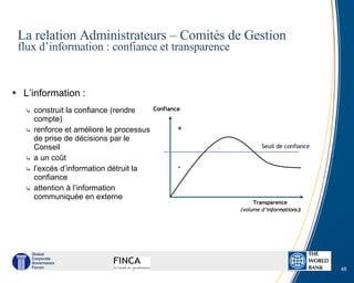 La relation Administrateurs – Comités de Gestion flux d’information : confiance et transparence <ul><li>L’information : </...