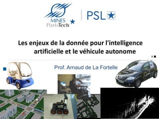 CENTER FOR ROBOTICS 1
| Uni Eiffel, Nov. 2021 AI for AV
|
Les enjeux de la donnée pour l'intelligence
artificielle et le véhicule autonome
Prof. Arnaud de La Fortelle
 