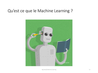 Qu’est	ce	que	le	Machine	Learning	?
Big	Data	&	Machine	Learning 12
 