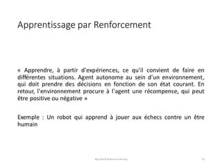 Apprentissage	par	Renforcement
« Apprendre, à partir d'expériences, ce qu'il convient de faire en
différentes situations. Agent autonome au sein d'un environnement,
qui doit prendre des décisions en fonction de son état courant. En
retour, l'environnement procure à l'agent une récompense, qui peut
être positive ou négative »
Exemple : Un robot qui apprend à jouer aux échecs contre un être
humain
Big	Data	&	Machine	Learning 19
 