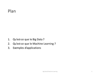 Plan
1. Qu’est-ce	que	le	Big Data	?
2. Qu’est-ce	que	le	Machine	Learning	?
3. Exemples	d’applications
Big	Data	&	Machine	Learning 3
 