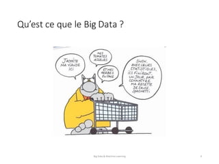 Qu’est	ce	que	le	Big Data	?
Big	Data	&	Machine	Learning 4
 