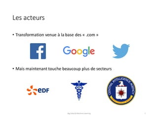 Les	acteurs
• Transformation	venue	à	la	base	des	« .com »
• Mais	maintenant	touche	beaucoup	plus	de	secteurs
Big	Data	&	Machine	Learning 7
 