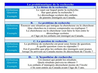 Seminaire Methodo Recherche Clauzard
