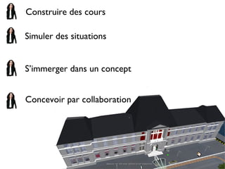 Construire des cours
Simuler des situations
S’immerger dans un concept
Concevoir par collaboration
 