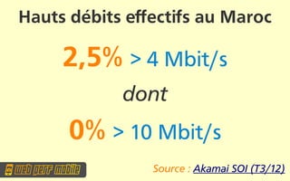 Hauts débits efectifs au Maroc

     2,5% > 4 Mbit/s
            dont
     0% > 10 Mbit/s
               Source : Akamai SOI (T3/12)
 