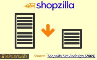  
   
 Source : Shopzilla Site Redesign (2009)
 