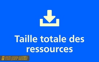 
Taille totale des
   ressources
 