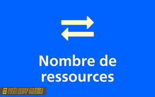 
Nombre de
ressources
 