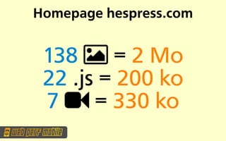 Homepage hespress.com


 138  = 2 Mo
 22 .js = 200 ko
 7  = 330 ko
 