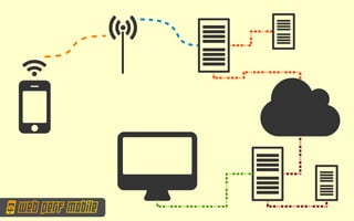 



    
            
           
        




           
           
            
                
                
 