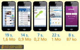 19 s.  14 s.   7 s.   22 s.    8 s.
1,6 Mo 0,9 Mo 0,2 Mo   1 Mo    87 ko
 