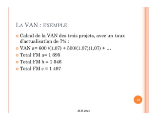 LA VAN : EXEMPLE
 Calcul de la VAN des trois projets, avec un taux
d’actualisation de 7% :
 VAN a= 600 /(1,07) + 500/(1,07)(1,07) + …
 Total FM a= 1 695
Total FM b = 1 546
M.B-2010
34
 Total FM b = 1 546
 Total FM c = 1 497
 