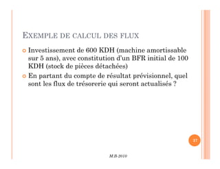 EXEMPLE DE CALCUL DES FLUX
 Investissement de 600 KDH (machine amortissable
sur 5 ans), avec constitution d’un BFR initial de 100
KDH (stock de pièces détachées)
 En partant du compte de résultat prévisionnel, quel
sont les flux de trésorerie qui seront actualisés ?
M.B-2010
37
sont les flux de trésorerie qui seront actualisés ?
 
