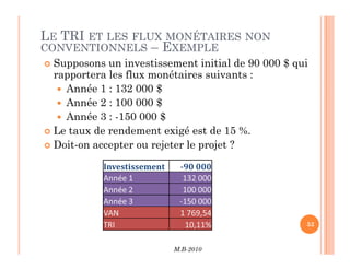 LE TRI ET LES FLUX MONÉTAIRES NON
CONVENTIONNELS – EXEMPLE
 Supposons un investissement initial de 90 000 $ qui
rapportera les flux monétaires suivants :
 Année 1 : 132 000 $
 Année 2 : 100 000 $
 Année 3 : -150 000 $
 Le taux de rendement exigé est de 15 %.
M.B-2010
52
 Le taux de rendement exigé est de 15 %.
 Doit-on accepter ou rejeter le projet ?
Investissement -90 000
 