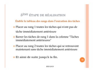 5ÈME ÉTAPE DE RÉALISATION
 Placer au rang 1 toutes les tâches qui n'ont pas de
tâche immédiatement antérieure
Établir le tableau des rangs dans l’exécution des tâches
 Barrer les tâches de rang 1 dans la colonne Tâches
M.B-2010
93
 Barrer les tâches de rang 1 dans la colonne Tâches
immédiatement antérieures
 Placer au rang 2 toutes les tâches qui se retrouvent
maintenant sans tâche immédiatement antérieure
 Et ainsi de suite jusqu’à la fin.
 