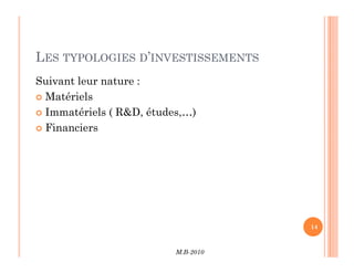 LES TYPOLOGIES D’INVESTISSEMENTS
Suivant leur nature :
 Matériels
 Immatériels ( RD, études,…)
 Financiers
M.B-2010
14
 