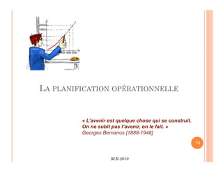 LA PLANIFICATION OPÉRATIONNELLE
M.B-2010
73
LA PLANIFICATION OPÉRATIONNELLE
« L’avenir est quelque chose qui se construit.
On ne subit pas l’avenir, on le fait. »
Georges Bernanos [1888-1948]
 