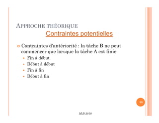 APPROCHE THÉORIQUE
 Contraintes d’antériorité : la tâche B ne peut
commencer que lorsque la tâche A est finie
 Fin à début
Début à début
Contraintes potentielles
M.B-2010
85
85
 Début à début
 Fin à fin
 Début à fin
 
